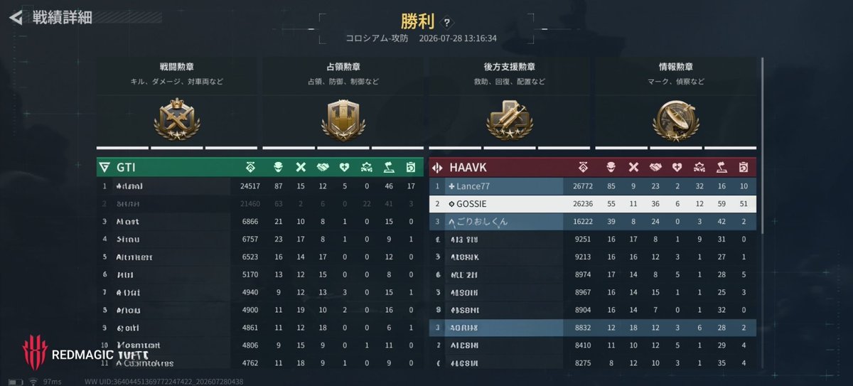 foreverapexm's tweet photo. お昼の一戦🚩

占領 陣地支援 救助と
チームに貢献出来た／

コロシアム慣れてきたー楽しー https://t.co/vwtGwZBtIV