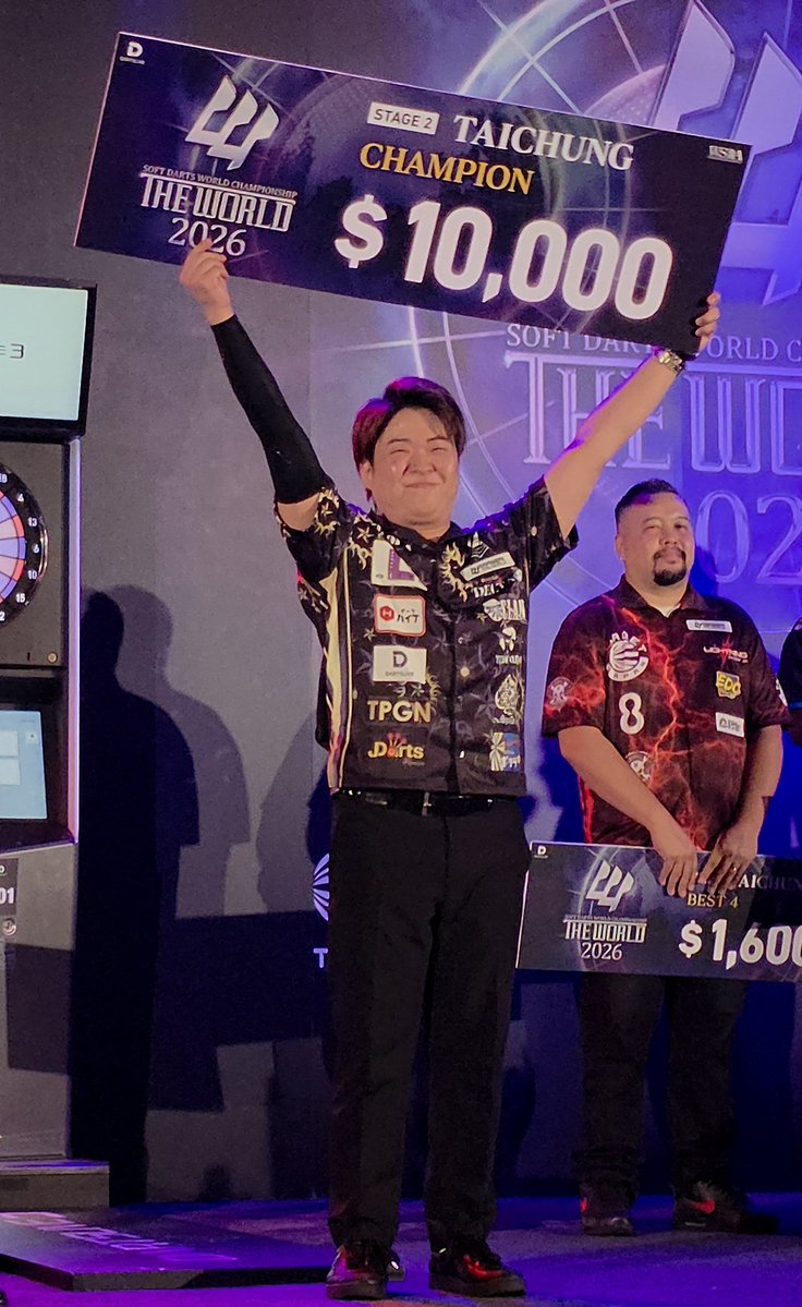 MingDarts's tweet photo. 優勝おめでとうございます！🎉
レジェンド選手��ちの中で勝ち抜いての頂点、本当に凄すぎます…！
勝ちきるための精神力と体力も素晴らしいです。
改めて本当におめでとうございます！🏆✨

#TheWorld #林雄太 https://t.co/UbSX1lvV1G