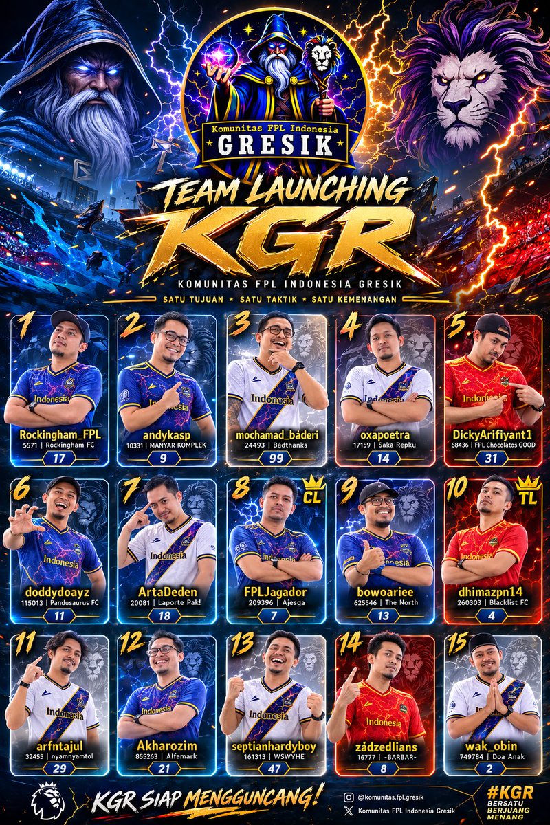 KoFPLI_GRESIK's tweet photo. THIS IS #KGR
#BRFI2627 @LigaBRFI
🏟️ Wizard Brew Stadium
🏠 Gresik
🥸 @dhimazpn14
🤓 @fpljagador
@Rockingham_FPL @andykasp @mochamad_baderi @oxapoetra @DickyArifiyant1 @doddydoayz @artadeden @zadzedlians @bowoariee @arfntajul @akharozim @septianhardyboy @wak_obin https://t.co/UTfibCQxm6
