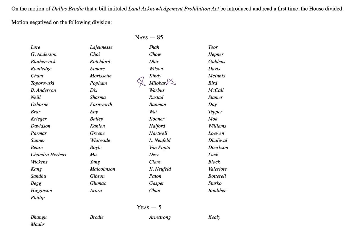 P_Ratchford's tweet photo. Removing MLA Brennan Day and MLA Warbus from the Conservative caucus would be less a purge than basic quality control.

John Rustad brought these Trojan horses into the Conservative Party, and they continue pushing the reconciliation industry agenda. https://t.co/vdCTNC5trg