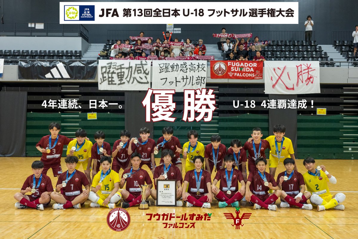 fuga_sumida's tweet photo. ━━━━━━━━━━━━━━━━━
　　 👑 4年連続、日本一。👑
　フウガドールすみだファルコンズ
　　　　U-18 4連覇達成🏆
━━━━━━━━━━━━━━━━━

🏆 JFA 第13回 全日本U-18フットサル選手権大会
📅 2026.07.23(木)〜26(日)

【Bグループ】
⭕️ 10-1 vs佐賀東高校
⭕️ 8-0 vsシュライカー大阪U-18
⭕️ 4-1 vs作陽学園高校
🥇Bグループ1位通過🥇

【決勝ラウンド】
準々決勝
⭕️ 4-3 vs帝京長岡高校
準決勝
⭕️ 2-1 vs聖和学園高校フットサル部
決勝
⭕️ 4-3 vsバルドラール浦安テルセーロ

3戦全勝で予選を突破し、激戦の決勝ラウンドを勝ち抜いて大会4連覇を達成。

たくさんのご声援、本当にありがとうございました！
これからもフウガドールすみだファルコンズへの熱い応援をよろしくお願いいたします🦅🔥

#フウガドールすみだ #フットサル #墨田区 
#フウガドールすみだファルコンズ 
#日本一 #全国大会4連覇
