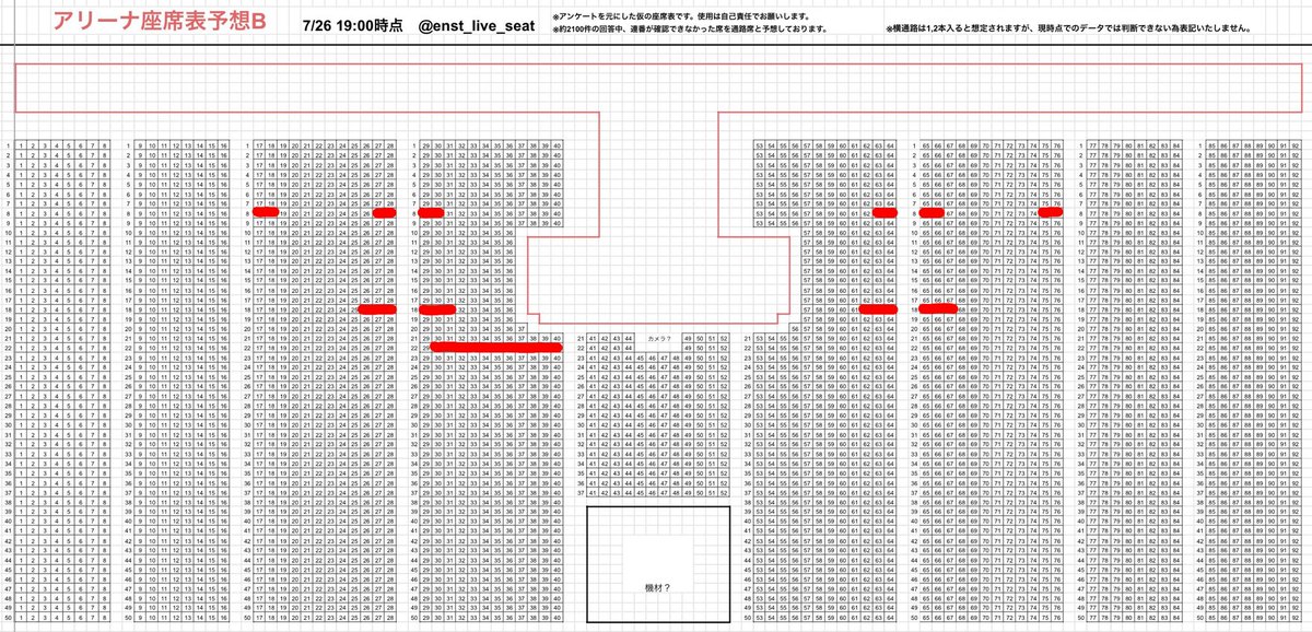 tititianimaru's tweet photo. 【譲渡】あんさんぶるスターズ！THE STAGE』-10th Anniversary LIVE あんステ ライブ チケット 福岡 北九州 

譲）8/2 夜 8列 18列 22列

求）希望額

初日にて構成確認し、残りチケット2枚のうちからお選び頂く形になります。
検索からでもお気軽にお声がけ下さいませ。 https://t.co/Syqv82PV3B