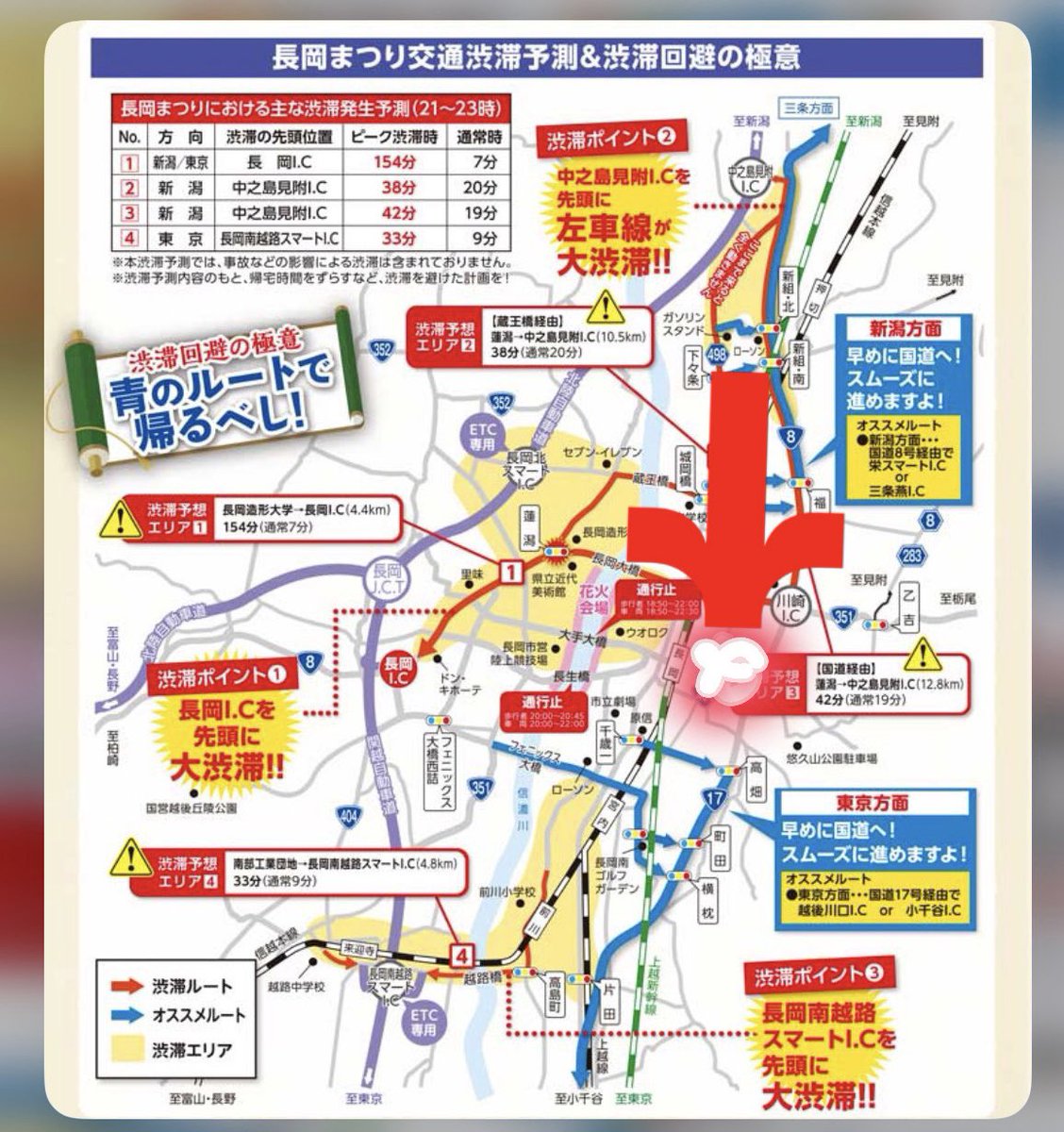 kaptt5's tweet photo. 長岡花火当日の駐車場探してる方へ🚗³₃

A会場側貸し出せます https://t.co/qD6bWiUi2z