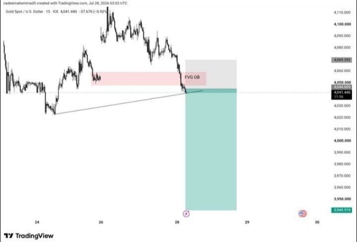 Gold_Master44's tweet photo. #XAUUSD SELL Update  📉

Entry: 4041=4045

SL.4069

Target:- 4030
Target:- 4020
Target:- 4010
Target:- 4000
Target:- 3990
Target:- 3980
Target:- 3970
Target:- 3960
Target:- 3950
Target:- 3940

Telegram Link In Bio 🔗 https://t.co/1zBh5DJRFA