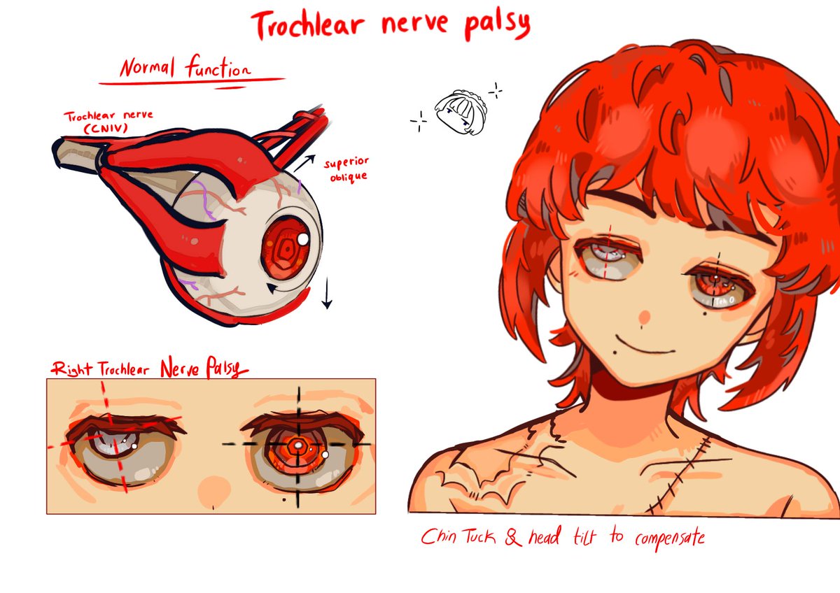 Oteytea's tweet photo. @_VGen_ Hello I am Oteytea!! I’m trying out my luck again!
 Vgen: https://t.co/VqmYwtfPWc
 Portfolio: https://t.co/JOPTVHO3kV

 I take commission from my TikTok+insta: https://t.co/cD0R6s63T9 

 https://t.co/RbtFqwLPKZ

 #VgenCode #Vgen https://t.co/4gkE0C05P8