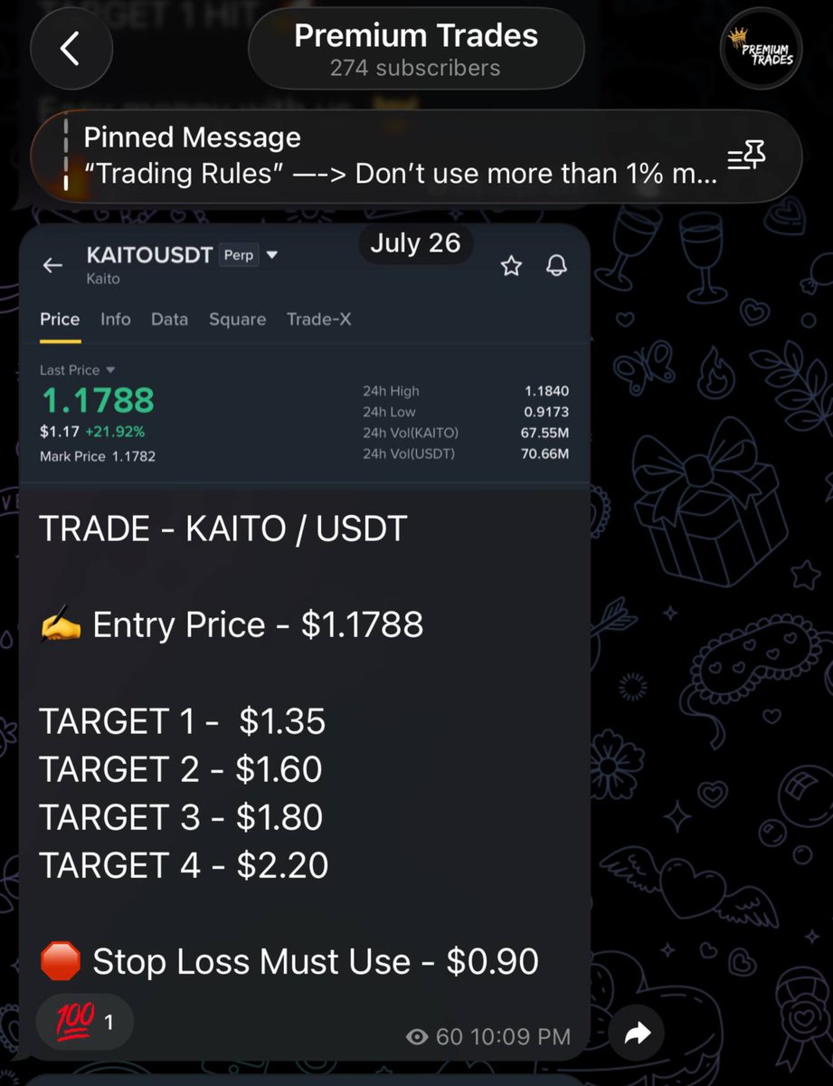 NinjaCallss's tweet photo. Trade - $KAITO / $USDT

TARGET 1 HIT 🚀

Easy #money with us  🤝 https://t.co/eh4WEkbImF