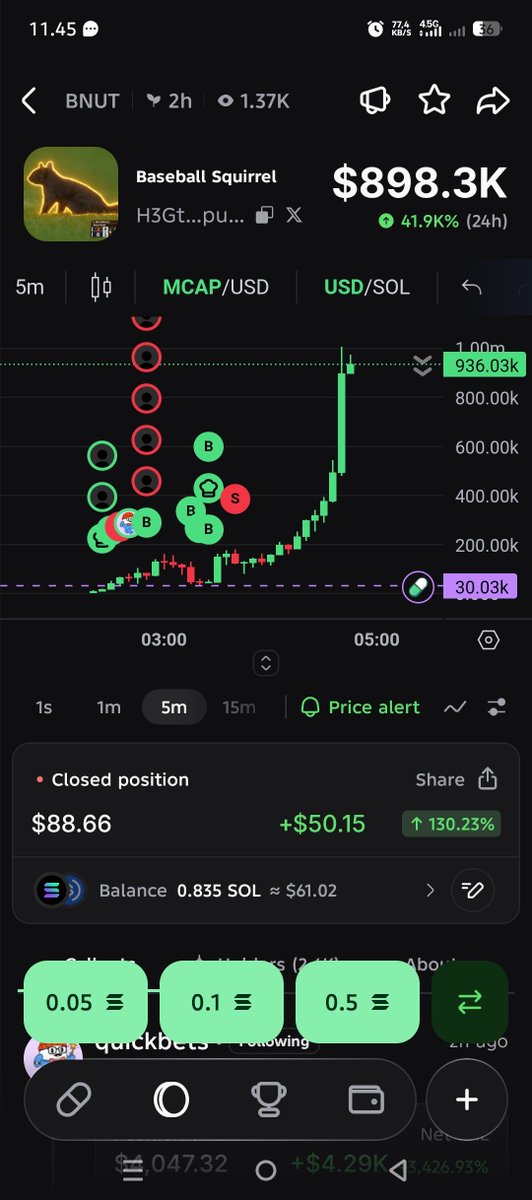 zenskymarket's tweet photo. Guyss wtf this coin, me Take Profit to early 🗿😭🚀 $BNUT #BNUT hidden gems https://t.co/t6ntpjGble