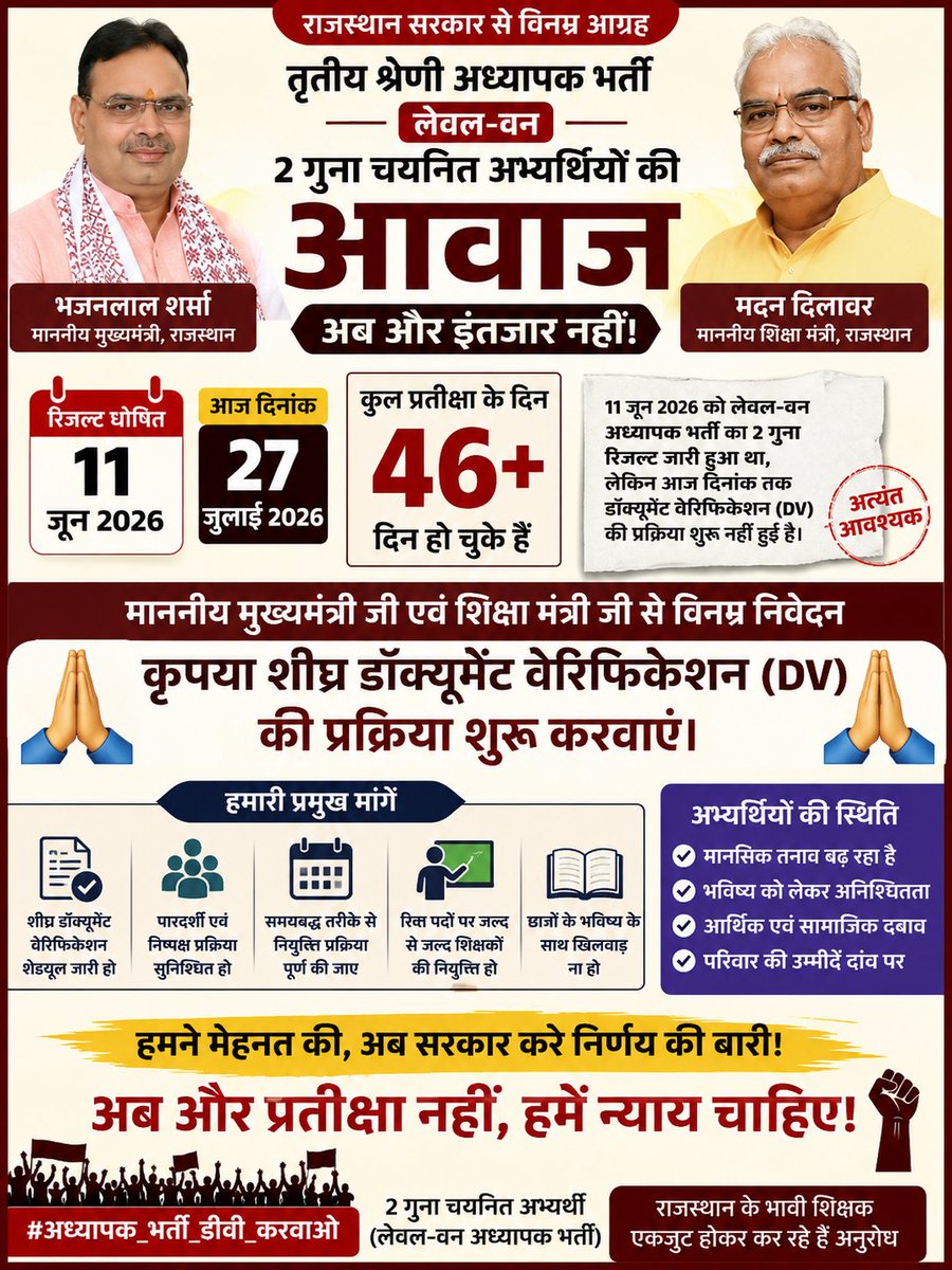 VinodMali1410's tweet photo. माननीय मुख्यमंत्री श्री भजनलाल शर्मा जी एवं माननीय शिक्षा मंत्री श्री मदन दिलावर जी से निवेदन है कि राजस्थान अध्यापक भर्ती लेवल-1 का DV शेड्यूल शीघ्र जारी किया जाए l @RajCMO @BhajanlalBjp @madandilawar @alokrajRSSB #अध्यापक_भर्ती_डीवी_शेड्यूल_जारी_करो https://t.co/HBKxwQtoQ5