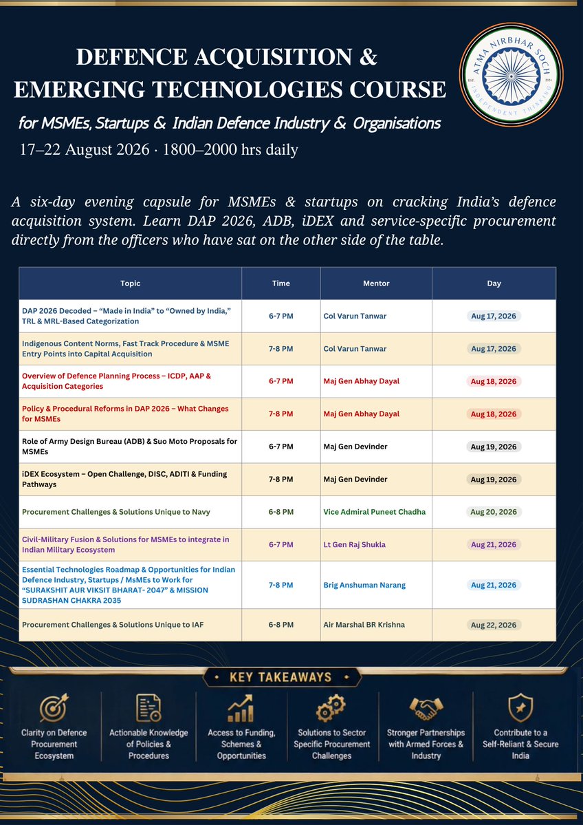 anshu217's tweet photo. Defence Acquisition & Emerging Technologies Course for Defence Scholars, Scholar Warriors, MSMEs, Startups, and the Indian Defence Industry 🇮🇳

Team Atma Nirbhar Soch (@AtmaSoch)  is pleased to announce a six-day evening course designed to equip defence scholars and scholar warriors, MSMEs, startups, and defence industry participants with a working understanding of India’s defence acquisition ecosystem. This course will bridge the gap between the military, industry, academic and veterans.

Dates: 17–22 August 2026
Timing: 1800–2000 hrs daily
Format: Live online, Webex  (with daily recordings after session for review)
Cetificates will be provided

The course will cover DAP 2026 and its TRL/MRL-based categorisation, the distinction between “Made in India” and “Owned by India,” revenue and capital procurement models, the defence planning process (ICDP, AAP, acquisition categories), and MSME-specific entry points including Indigenous Content Norms and the Fast Track Procedure. Participants will also be introduced to the Army Design Bureau and Suo Moto proposal route, the iDEX ecosystem (Open Challenge, DISC, ADITI), and procurement practices specific to the Navy and Air Force. The final sessions will address civil-military integration and the alignment of technology roadmaps with Atmanirbhar Bharat 2047 and Mission Sudarshan Chakra 2035.

Sessions will be conducted by subject matter experts with direct experience in defence procurement and planning, including ex Army Commander Lt Gen Raj Shukla on Civil-Military Fusion, Air Marshal BR Krishna, Vice Admiral Puneet Chadha, Maj Gen Abhay Dayal, Maj Gen Devinder, Col Varun Tanwar, and Brig Anshuman Narang.

By the conclusion of the course, participants will be able to identify their correct acquisition category, the relevant funding pathway, and the service best suited to their product or technology.

Registration Fees:
Individual Registration — ₹3,000 (ANS Family Rs 2,400)
Company Registration — ₹12,000 (Five devices, unlimited strength, ANS Family Rs 9,000)

For registration, please send WhatsApp message at  7896414035 / 8437277128

1 attachment