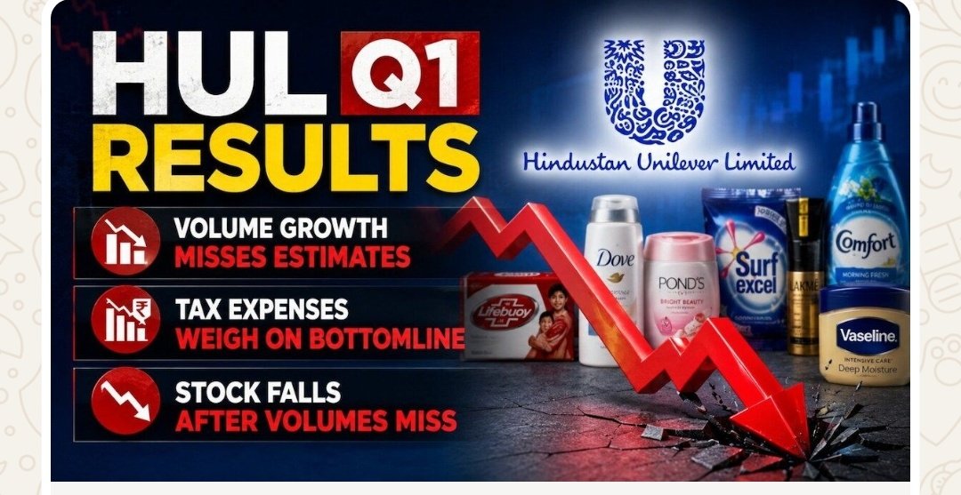 bigadvisor's tweet photo. Smart people in pahele hi thok rakha hai isko .
Now they will do long term buying in this gem #Hul 
Can go complete wrong 
Consult financial analyst before investing.
#Nifty #Crudeoil #Gold https://t.co/7WZK8xJxcW
