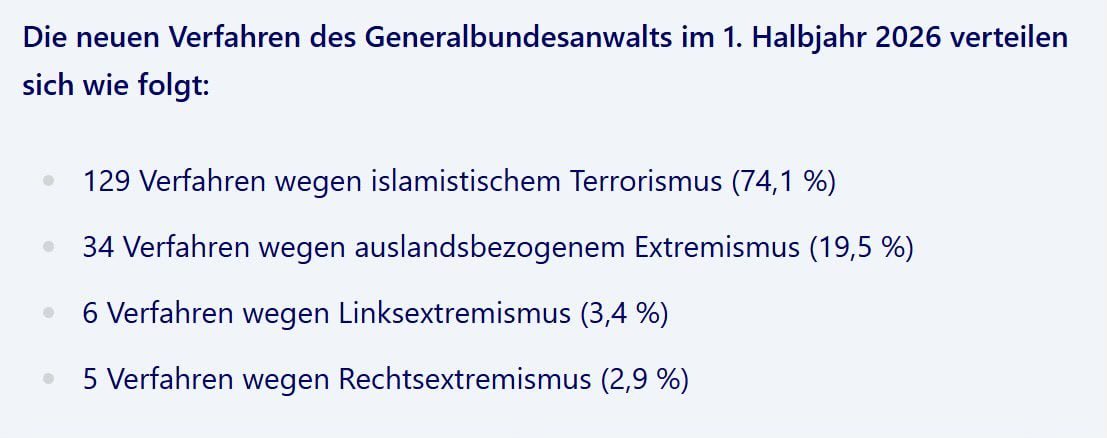 SwissSenna's tweet photo. Alle im Chor: DIE GRÖSSTE GEFAHR KOMMT VON RÄÄÄÄÄÄÄCHTS! https://t.co/K3hED8ASYc