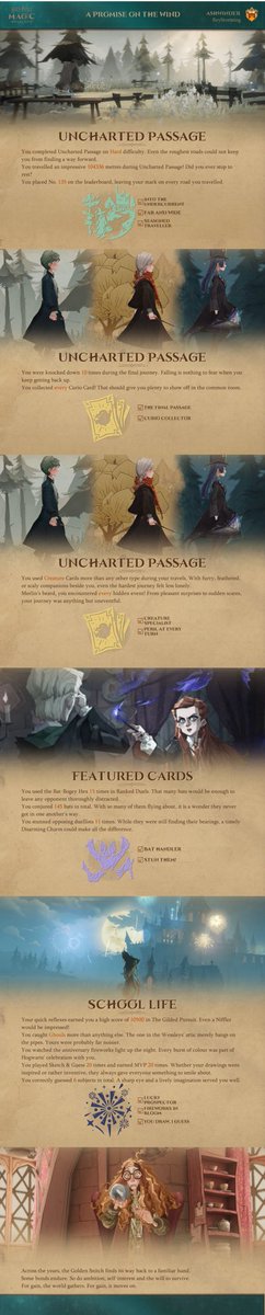 ly1712's tweet photo. So busy with life didn’t even get to post my recap of season(20) a promise on the wind. Last day grinded solos managed/duos was horrible this time for me #harrypotter #magicawakened #hpmagicawakened #hpma https://t.co/vmfg6CL7AC