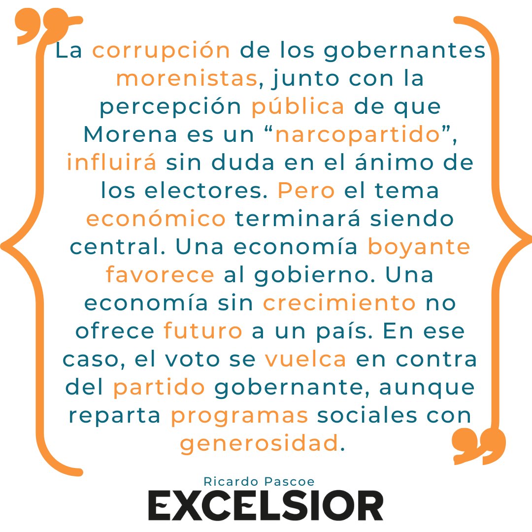 rpascoep's tweet photo. La confrontación entre los dos factores determinantes del estado de ánimo social al momento de votar (la situación económica del país y el reparto masivo de dineros vía programas sociales) será lo que defina el resultado electoral de 2027. 

Escribo en @Excelsior "Entorno económico y elecciones 2027" https://t.co/vLnzjUTBcL