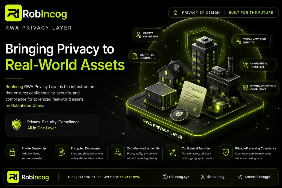 robIncog_'s tweet photo. 🛠 Development Update Asset Management Module

We're making strong progress on the Asset Management Module, a core component of the upcoming RobIncog RWA Privacy Layer.

This module is designed to give asset issuers and institutional users a secure way to manage tokenized real-world assets while preserving privacy.
Current development includes:

✅ Asset registration framework
✅ Secure asset metadata management
✅ Privacy-enabled ownership records
✅ Encrypted asset document integration
✅ Internal asset indexing system

Coming next:
🔄 Private asset transfers
🔄 Confidential ownership verification
🔄 Asset lifecycle management
🔄 Secure issuer dashboard

Our goal is to provide a secure foundation for managing tokenized assets without exposing sensitive ownership or operational data on-chain.
Every asset deserves the same level of privacy as every transaction.
Trust the process. More development updates coming soon.
