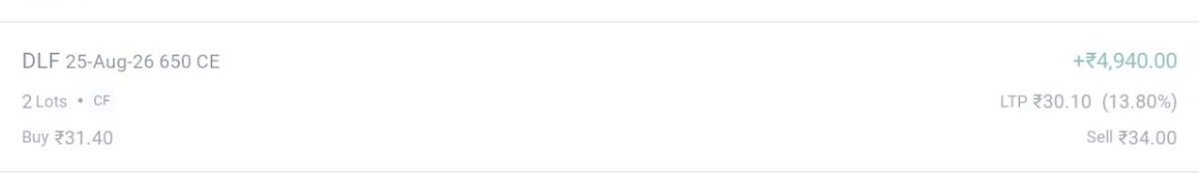Suruchi7974's tweet photo. #DLF 🔥🔥
Another winning trade completed. ✅ Congratulations to our paid client!
BOOKED…. !! ❇️
#Lodha #IndianStockMarket #MarketUpdate #Intraday #StockToWatch #StockToFocus #Intraday https://t.co/Vt3SWIQ6BW
