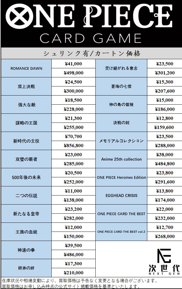 2026年7月28日(火) 🔥ONE PIECE買取強化🔥 【OP-1】ROMANCE DOWN BOX