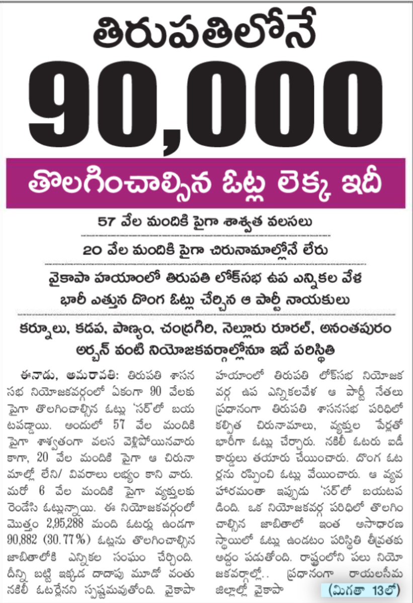 Ayyappa Chowdary tweet media