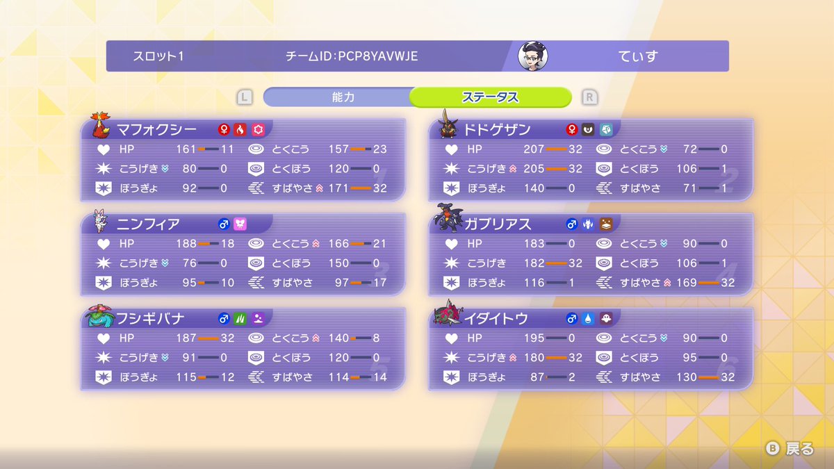 indigo_telecas's tweet photo. 12連勝中なので構築公開。

昨日アルカナ(@alcana_10906 )さんが配信中にマフォクシーとフシギバナが強そうと言っていたので使ってみたらなんか無限に勝てました。

ドドゲザンの育成と持ち物もっと工夫できるかも。

#ポケモンチャンピオンズ https://t.co/UJwxvYtvbR