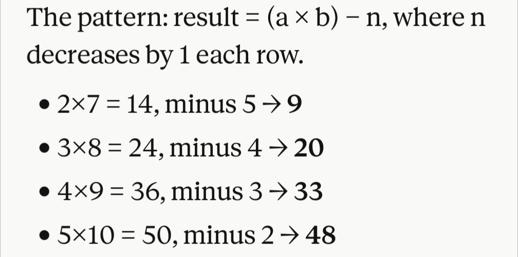 thapsta21's tweet photo. @linadreaamy Answer is 48 , how , please look at this solution https://t.co/apehZmlQti