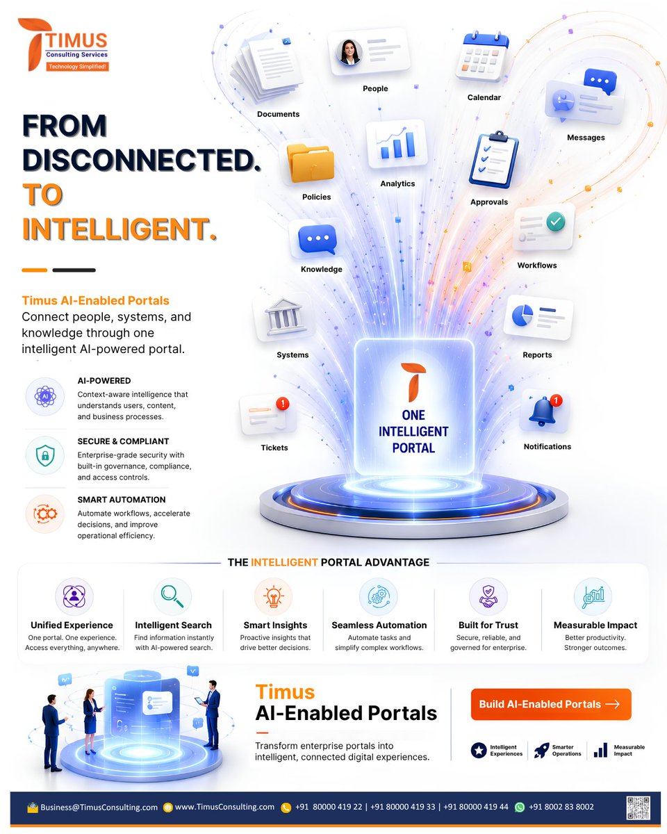 TimusServices's tweet photo. One intelligent portal. Smarter work.

Timus AI-Enabled Portals connect people, systems, and workflows in one AI-powered platform.

Book a demo: https://t.co/FrDAsItVgg

#EnterpriseAI #AI #TimusConsultingServices https://t.co/SLb56p40dL