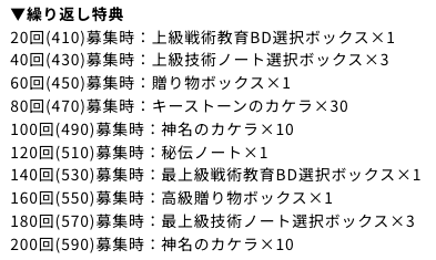 bluearchive_app's tweet photo. 400以降も特典はありますがガチャチケはないので今後はフェス期間中でも400上限で回すのが良くなるかも？
#ブルアカ https://t.co/KCwrpfTboe