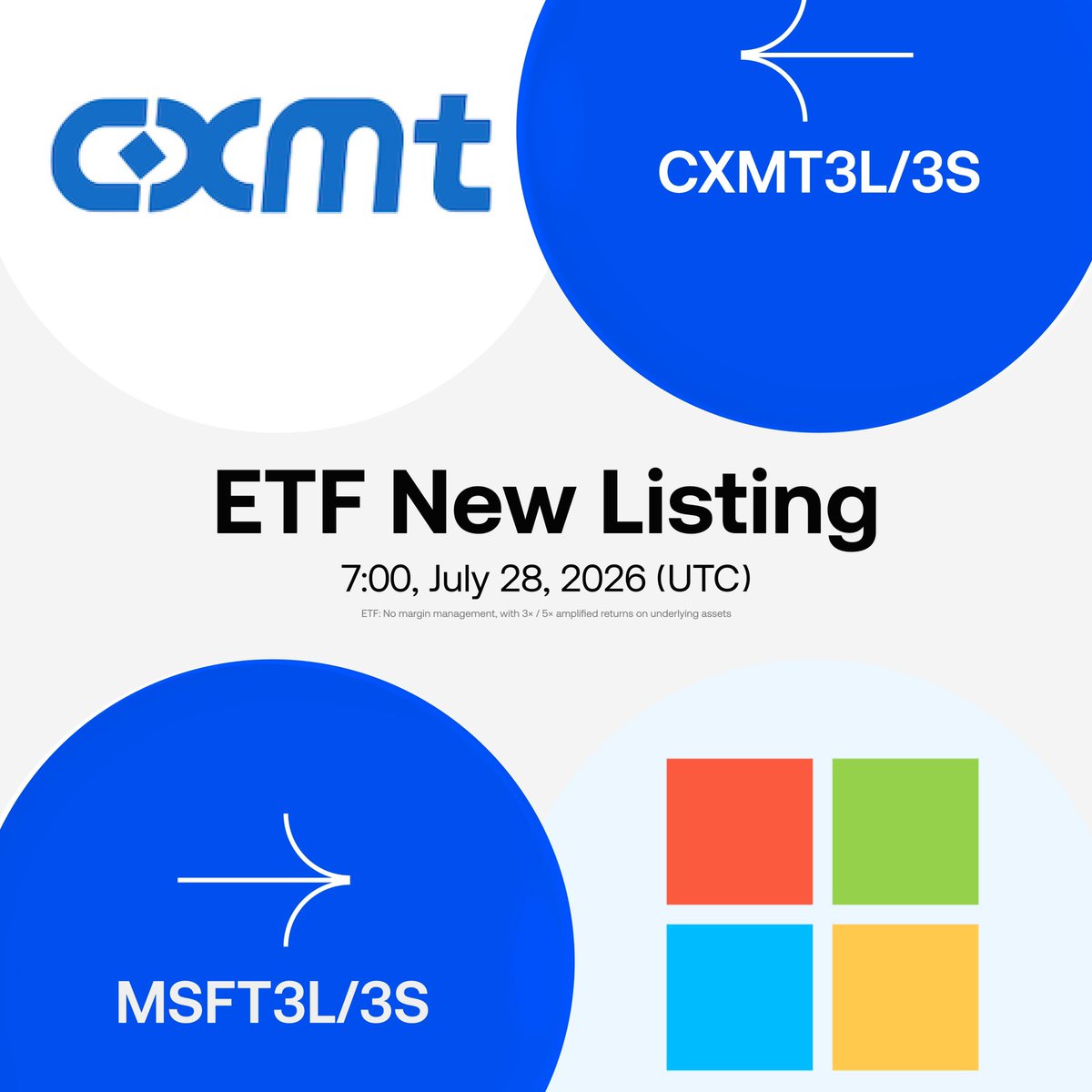 Gate's tweet photo. Gate ETF New Listing: $CXMT, $MSFT

🔹 Trading Pairs: #CXMT3L / $USDT, #MSFT3L / $USDT &amp; 2 more pairs for ETF trading
🔹 Trading Starts: 7:00 AM, July 28th, 2026 (UTC)
🔹 3× leverage for long and short positions, with greater flexibility

Details: https://t.co/VuWQLJRycG https://t.co/4Doww0yokV