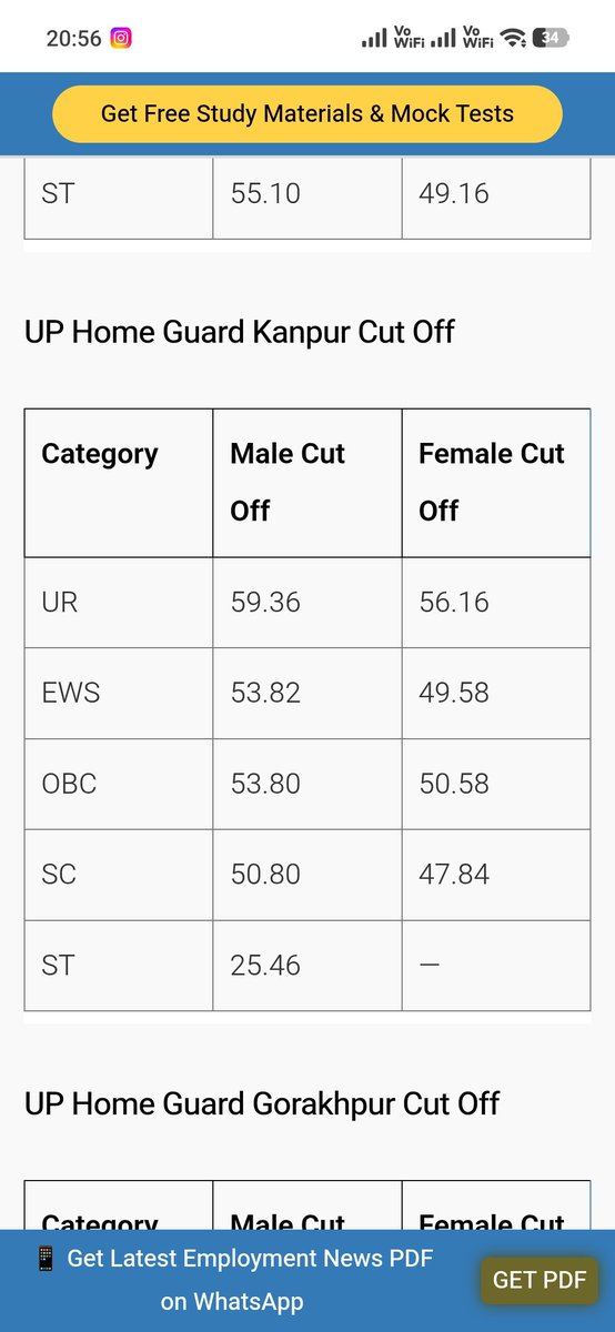 innocentboy9315's tweet photo. @rashgpta इस में देख लो कौन रिजर्वेशन ले रहा हैं और तुम अपना OBC और EWS दोनों से कम्परमाइज्ड कर के देखो https://t.co/kzjooflAw1