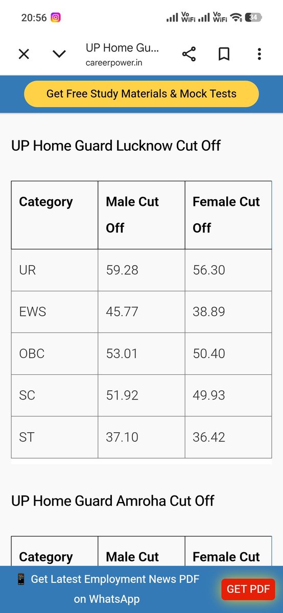 innocentboy9315's tweet photo. @rashgpta इस में देख लो कौन रिजर्वेशन ले रहा हैं और तुम अपना OBC और EWS दोनों से कम्परमाइज्ड कर के देखो https://t.co/kzjooflAw1