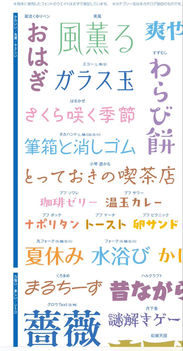 park_Tivoli's tweet photo. フォントについて語りたかったらモリサワのフォントマップを眺めると面白いですよ！私は実物マップを持ってるけど、無料でPDFもDLできます。肝心のフォントは契約してないので使えないけど。
https://t.co/GaQNihTlMM https://t.co/vsQNoiDwsZ