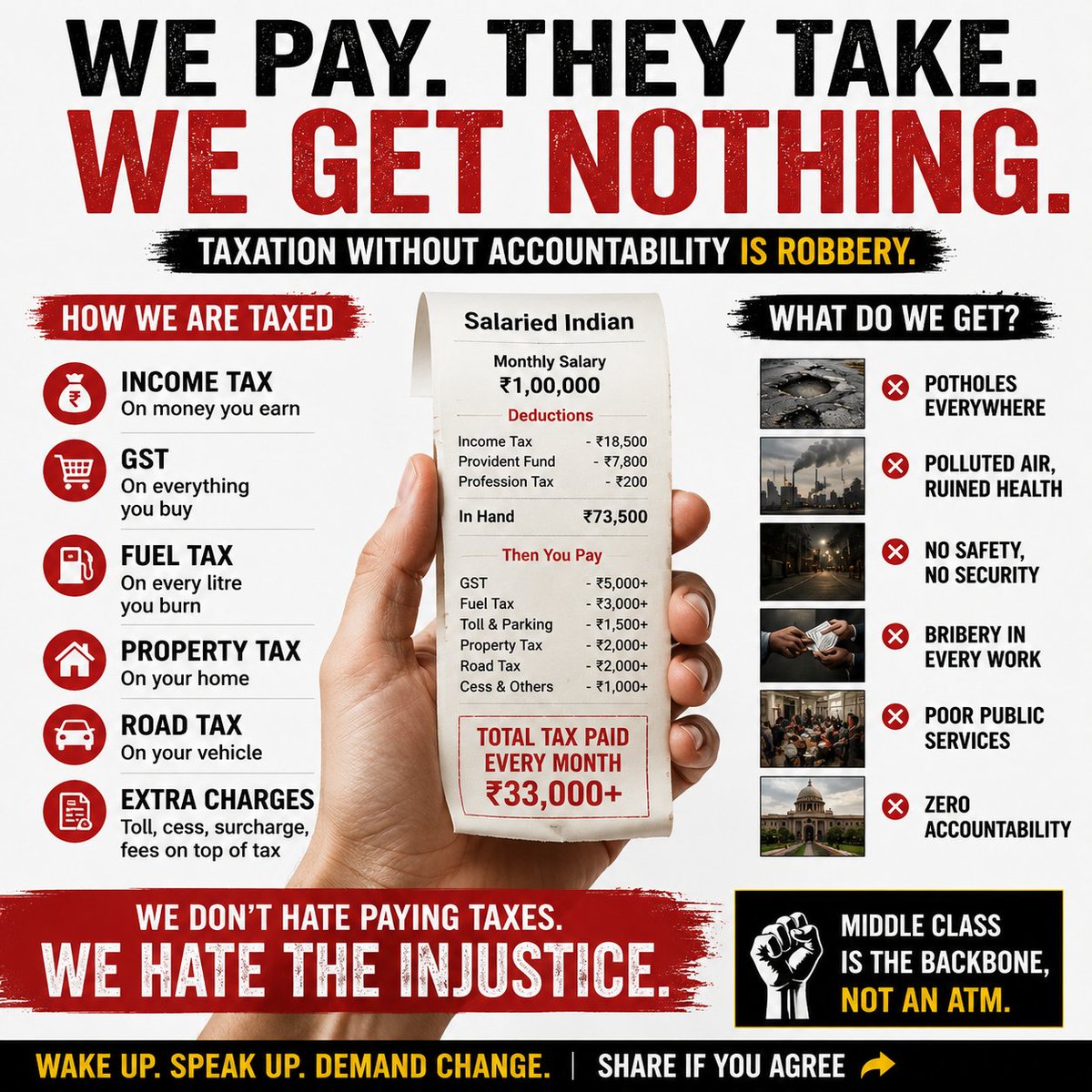TaxedEnough_IN's tweet photo. Salaried Indians pay Income Tax before receiving their salary and then pay GST, fuel tax, road tax, tolls and multiple charges while spending what remains; taxpayers are not asking for freebies, they are asking for clean roads, safe cities, reliable public services and accountability. #IncomeTax #MiddleClass #Taxpayers #GST #TaxJustice #IndiaTax #SalariedClass #AbolishIncomeTax