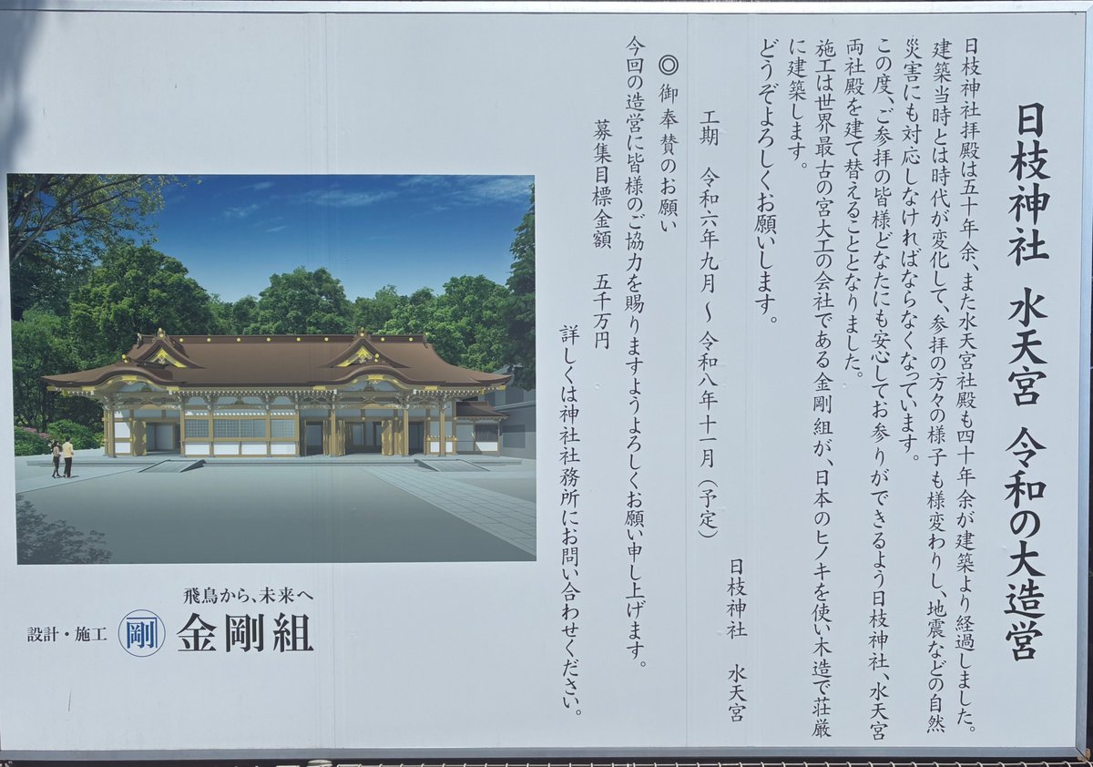hikozard's tweet photo. 日枝神社水天宮（東京都清瀬市）に参拝。
金剛組による「令和の大造営」が行わ���ていました。
大造営は今年の11月完成予定のようです。ぜひその頃にも参拝したいと思います。
↓
https://t.co/ThidxC9nsr日枝神社水天宮（東京都清瀬市）に参拝/

#日枝神社水天宮　#御朱印　#金剛組　#令和の大造営 https://t.co/bmnN3mNzgk