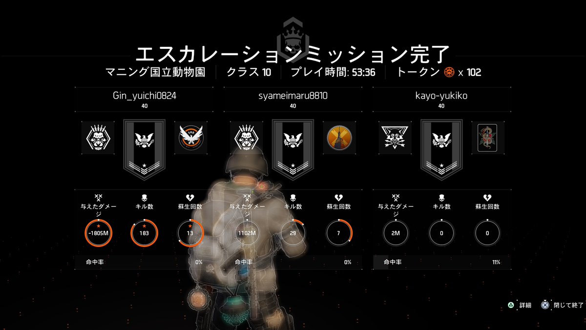 Gin0824's tweet photo. こんなけキル取れると
ストレス発散になるね♪

いい加減
ARやストライカー
きてくれないもんかねーー https://t.co/Wa5HtPiSqq