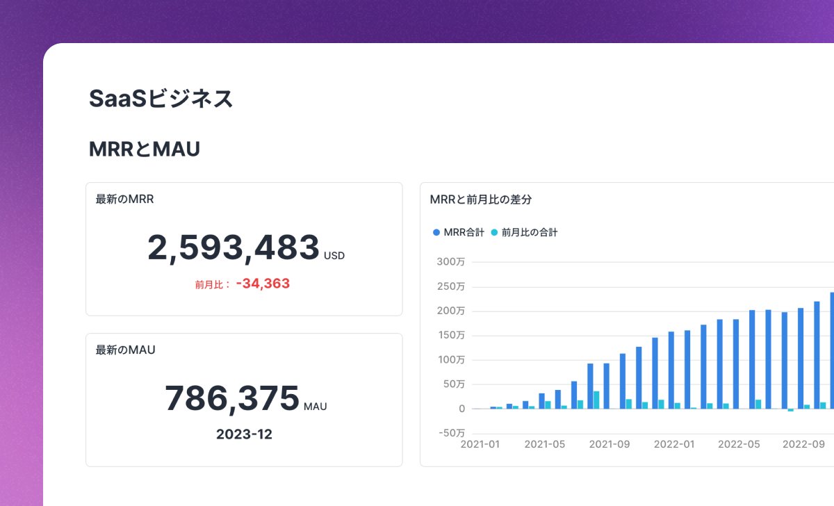 codatum_jp tweet picture