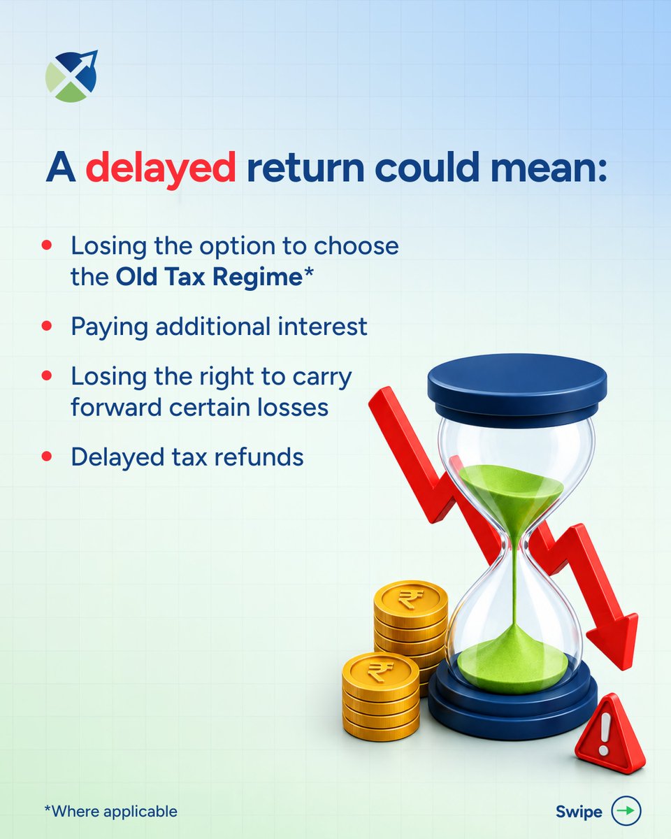ProsperrOne's tweet photo. The deadline isn't just about avoiding a penalty.

It's about protecting your tax choices, your refund, and benefits that may not be available later. Download the Prosperr One app: https://t.co/RPfoL6ot5n
#ITR2026 #IncomeTax #TaxPlanning #Prosperr #ITRDeadline https://t.co/rQOucemqYQ