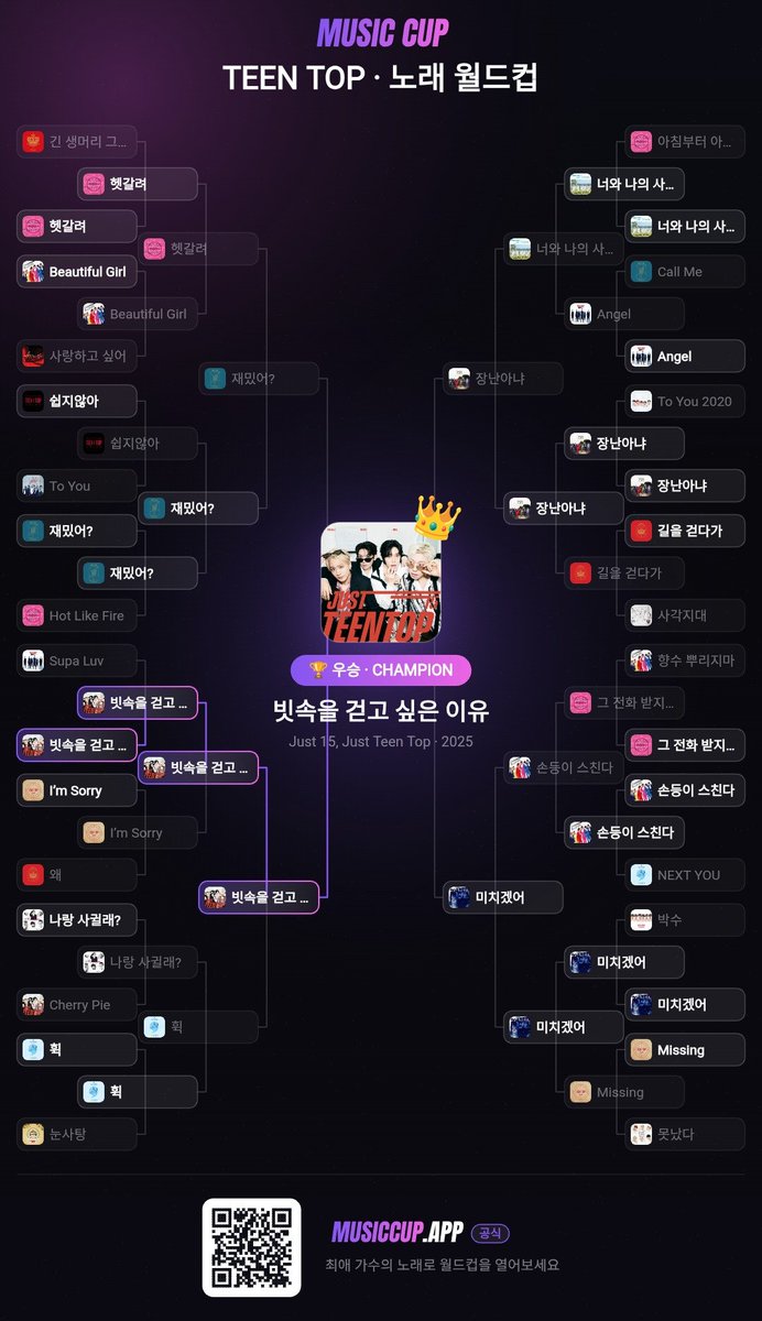 QistinaCJ's tweet photo. 너무 어렵다 ㅠㅠ facing inner conflict for like x14262527 times
#Teentop #틴탑 https://t.co/9RP9Bkh4Ts