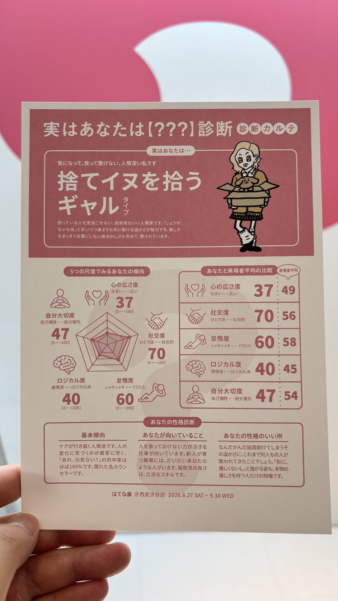 ashhamacy's tweet photo. 自分のこと心が広いオジさんかと思ってたんだけど、心が狭いギャルだったみたい。
#はてな展 https://t.co/ieAsZGm1aN