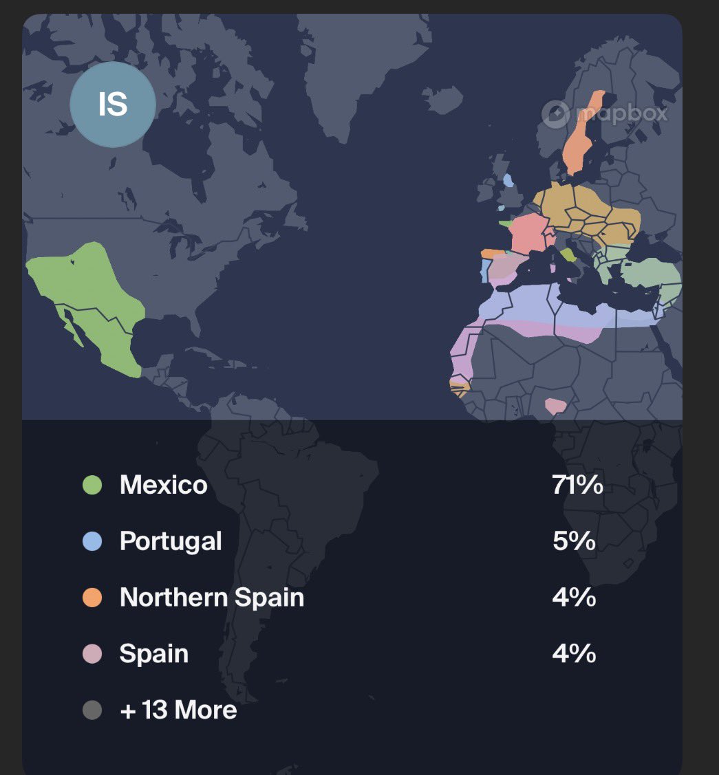 ixshit_'s tweet photo. did an ancestry test and this is one of my biggest flexes ever (thank you mom and dad for your roots) https://t.co/Y9ngiEW90F