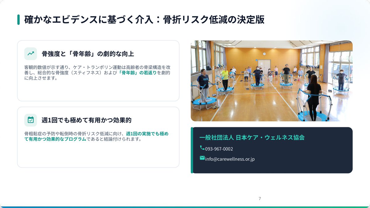 carewellness_'s tweet photo. 骨は物理的な刺激（荷重）を受けることで、骨を作る「骨芽細胞」が活性化します（ウォルフの法則）。 ケア・ウェルネストランポリンなら、マットが関節への負担をやさしく吸収しながら、骨へ効果的な刺激をしっかり届けることができます！膝や腰に不安があるシニアの方でも安心・安全です😊👍 なんと、【週1回の運動】でも骨代謝・骨形成に十分な効果があることが実証されました！✨ 骨折予防や健康寿命の延伸に向けて、確かなエビデンスに基づいた楽しく続けられる運動を始めてみませんか？💪📩 お問い合わせ・教室体験のご相談
 プロフィール欄のリンク、またはお電話・メールからお気軽にご連絡ください！一般社団法人 日本ケア・ウェルネス協会
☎️ 093-967-0002
 📧info@carewellness.or.jp #ケアトランポリン #ケアウェルネス協会 #骨密度 #骨強度 #骨年齢 #健康寿命 #骨粗鬆症予防 #転倒予防 #シニア運動 #介護予防 #エビデンス #ウォルフの法則 #福岡健康 #健康づくり