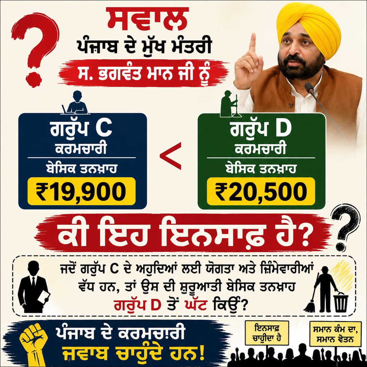 amarjit_1509's tweet photo. ਇਹ ਕਿੱਦਾ ਦਾ ਬਦਲਾਅ ਹੈ?
17.07.2020 ਪੱਤਰ ਰੱਦ ਕਰੋ 🏴
ਪੰਜਾਬ ਪੇਅ ਸਕੇਲ ਬਹਾਲ ਕਰੋ 🚩
@AAPPunjab @harjotbains @BhagwantMann @INCPunjab @RajaBrar_INC @PargatSOfficial @Akali_Dal_ @AyaliManpreet @SukhpalKhaira @CHARANJITCHANNI @BJP4Punjab @RavneetBittu @Gagan4344 @thind_akashdeep @Rattan1990 https://t.co/Z6c252Qj3w
