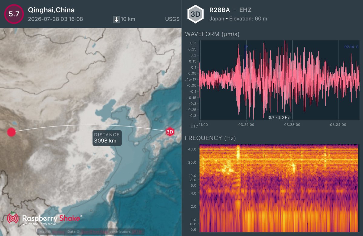 中国青海省の地震 M5.7 こっちが先 #Earthquake recorded on the