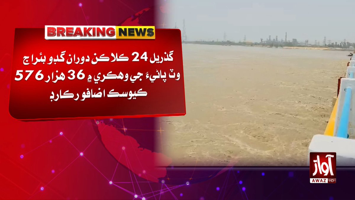 awaztvofficial's tweet photo. گڊو: سنڌو درياهه ۾ گڊو بئراج وٽ پاڻيءَ جي وهڪرن ۾ واڌ جو سلسلو جاري: ڪنٽرول روم

#AwazTVNews #GudduBarrage #IndusRiver #Sindh #WaterFlow #FloodUpdate #Pakistan #BreakingNews #RiverUpdate #Headlines https://t.co/ZNyNl6LmWs