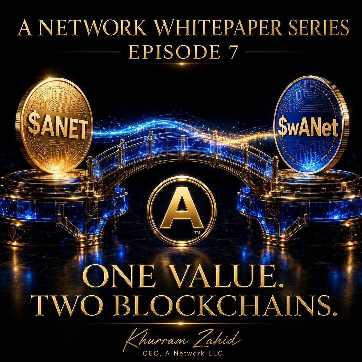 Digitalgold1979's tweet photo. 📖 A NETWORK WHITEPAPER SERIES — EPISODE 7

🌉 FROM $ANET TO $wANet: HOW THE A NETWORK BRIDGE WORKS

$ANET and $wANet are connected—but they are not the same asset.

Here is the easiest way to understand them:

🔹 $ANET is the native coin of the A Network blockchain.

🔹 $wANet is the wrapped token used on BNB Smart Chain.

🔹 The bridge connects them.

Think about traveling from one country to another.

Your money has value in your home country. But to use that value in another country, you may need to exchange it into a form accepted there.

A blockchain bridge works in a similar way.

It allows value from one blockchain to be represented and used on another blockchain.

ONE VALUE. TWO BLOCKCHAINS.

🔷 WHAT IS $ANET?

$ANET is the native Layer-1 coin of A Network.

It is mined through A Network mining sessions.

Just as Bitcoin belongs to the Bitcoin blockchain, $ANET belongs to the A Network blockchain.

$ANET is not a BNB Smart Chain token.

It is the main coin of the A Network ecosystem.

🔷 WHAT IS $wANet?

$wANet is a smart-contract token on BNB Smart Chain.

It allows the A Network ecosystem to connect with BNB-compatible wallets, decentralized exchanges and other applications.

The “w” means “wrapped.”

A wrapped token represents value from another blockchain.

It does not replace the original native coin.

$ANET remains the native coin.

$wANet is its wrapped representation on another blockchain.

🌉 HOW DOES THE BRIDGE WORK?

A Network’s bridge creates a connection between $ANET and $wANet.

When an eligible miner bridges $ANET, the system verifies the native $ANET and provides the connected amount of $wANet according to the bridge rules.

For example:

Imagine you bridge 10 $ANET.

The system should not allow you to freely spend the same 10 $ANET while also giving you another full 10 $wANet.

That would count the same value twice.

The original value must be secured or accounted for while its wrapped value is used on the other blockchain.

The bridge should not create free value.

It should move the use of that value from one blockchain environment to another.

That is the main purpose of wrapping.

🔐 WHY ARE 1,000 SESSIONS REQUIRED?

Under A Network’s current rules, miners must complete 1,000 mining sessions before they can unlock and bridge their mined $ANET.

This is known as the Genesis requirement.

It means a displayed mining balance cannot immediately enter the wider ecosystem.

The miner must first complete the required sessions and become eligible.

This connects the bridge to real and consistent mining participation.

💰 WHAT IS THE 1% BRIDGE FEE?

A Network’s bridge includes a 1% fee.

For a simple example:

If you bridge 10 $ANET, a 1% fee equals 0.1 $ANET in value.

Always check the final amount and fee shown by the official bridge before confirming any transaction.

Never guess what you will receive.

Verify it on the screen and then verify the completed transaction on the blockchain.

🛡️ WHY IS BRIDGE SECURITY IMPORTANT?

A bridge connects two different blockchains.

That makes it an important and sensitive part of the ecosystem.

Even when both blockchains are working correctly, an unsafe bridge can still create risk.

Before using any bridge, users should check:

• Is this the official bridge?
• Am I using the correct blockchain?
• Is the receiving wallet address correct?
• What amount am I bridging?
• What fee am I paying?
• What wallet permission am I approving?
• Can I see the completed transaction on-chain?
Never use a bridge link sent by an unknown person.
A fake website may look exactly like the real one.
One wrong signature could give a harmful contract permission to move your tokens.
Always check before you approve.
🔒 HOW IS $wANet SUPPLY PROTECTED?
According to A Network’s published design:

✅ The $wANet contract ownership was renounced

✅ No additional $wANet can be minted

✅ A major part of the supply is secured inside a vault

✅ The vault uses multisignature protection

What does this mean in simple English?

Renounced ownership means the original owner gave up control of owner-only contract functions.

No more minting means the team cannot create additional $wANet whenever it chooses.

The vault holds a major supply allocation under controlled rules.

Multisignature protection means one person should not be able to move vault-held tokens alone. More than one authorized approval is required.

Each protection solves a different problem.

The renounced contract protects against owner-level control.

No minting protects the fixed supply.

The vault protects the stored allocation.

Multisignature approval reduces the risk of one person controlling everything.

But users should not believe these statements only because we say them.

They should verify:

• The official $wANet contract
• The total supply
• The contract ownership record
• Whether minting is still possible
• The vault address and balance
• The multisignature rules
• Every movement recorded on-chain

That is the real power of blockchain.

It allows people to check the proof.

⚠️ $ANET AND $wANet HAVE DIFFERENT JOBS

$ANET is designed for the native A Network blockchain.

$wANet is designed for use on BNB Smart Chain.

They may carry connected value, but they operate in different blockchain environments.
This is why users must always check the network before sending or receiving an asset.
Sending a token through the wrong network can result in a serious loss.
Never look only at the name or logo.
Check the blockchain.
Check the contract address.
Check the wallet network.

Check the bridge.

Check the transaction.

A balance shown inside an app is information.

A transaction recorded on the blockchain is proof.

The bridge is not simply a button that magically changes one coin into another.

It is a system connecting two separate blockchains while protecting one important rule:

THE WRAPPED TOKEN MUST NOT CREATE UNBACKED VALUE.

$ANET is the native coin.

$wANet is the wrapped token.

The bridge connects them.

One ecosystem.

Two blockchain environments.

One value that must always remain transparent and verifiable.

I’m Khurram Zahid, CEO of A Network LLC.

This is Episode 7 of the A Network Whitepaper Series.

DON’T JUST TRUST. VERIFY IT.™

#ANetwork #ANet #wANet #BlockchainBridge #BNBChain #CryptoEducation #GlobalGrowth 
@Queen_ANet @BaskaranBBV @Joel_Dupalco