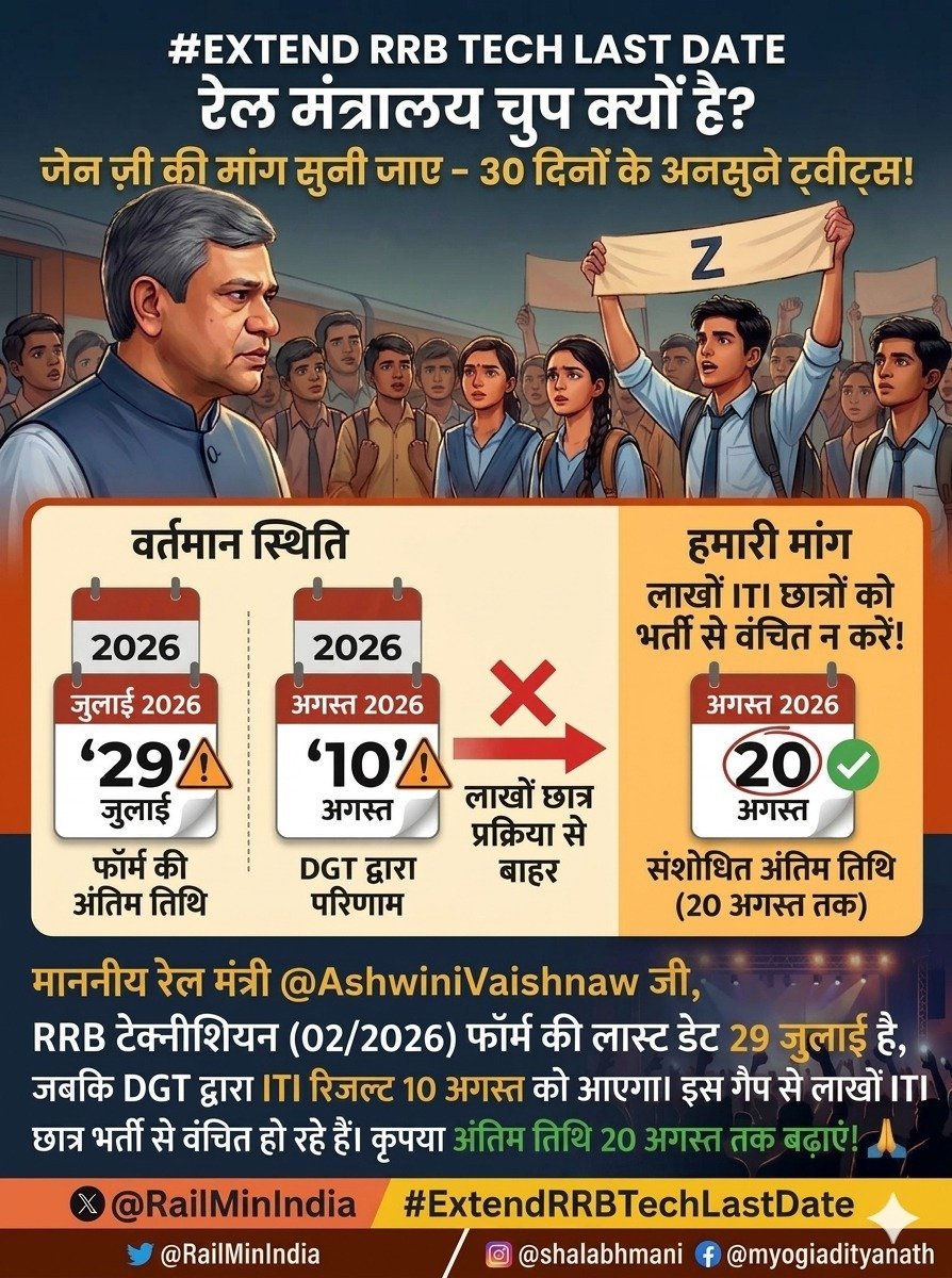 Arunabh22355099's tweet photo. Requesting @RailMinIndia &amp; @AshwiniVaishnaw to kindly extend the last date for RRB Technician CEN 02/2026 form submission till mid-August. Thousands of ITI final year students' results are arriving by 10th August 2026. Please allow us to participate in this opportunity. https://t.co/i3jbNSJtoN