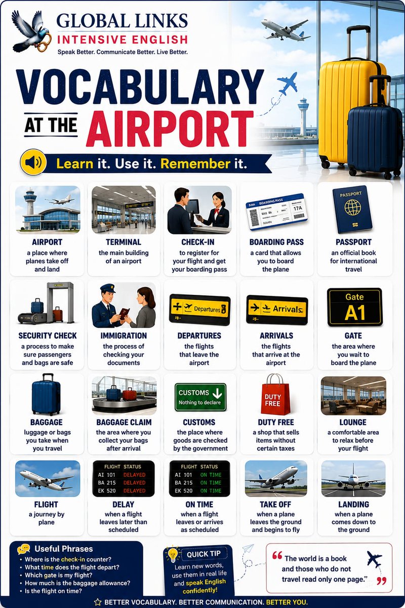 GLintensiveEng's tweet photo. ✈️ Airport English Challenge!
How many of these words do you already know?
🛂 Passport 🎫 Boarding Pass 🛄 Baggage Claim 🛃 Customs 🛫 Departure

#LearnEnglish #TravelEnglish #EnglishVocabulary #SpokenEnglish #EnglishTips https://t.co/J3IDZhJVb5