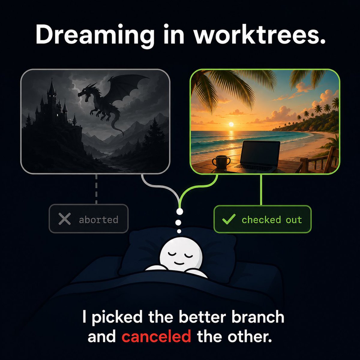 jasonvalasek's tweet photo. Last night I realized I was having two dreams at the same time.

I decided one dream had a better outcome…

…so I abandoned the other one and kept dreaming in the better branch.

I’ve officially started dreaming in worktrees. 😂 https://t.co/tgpsh4AcDK