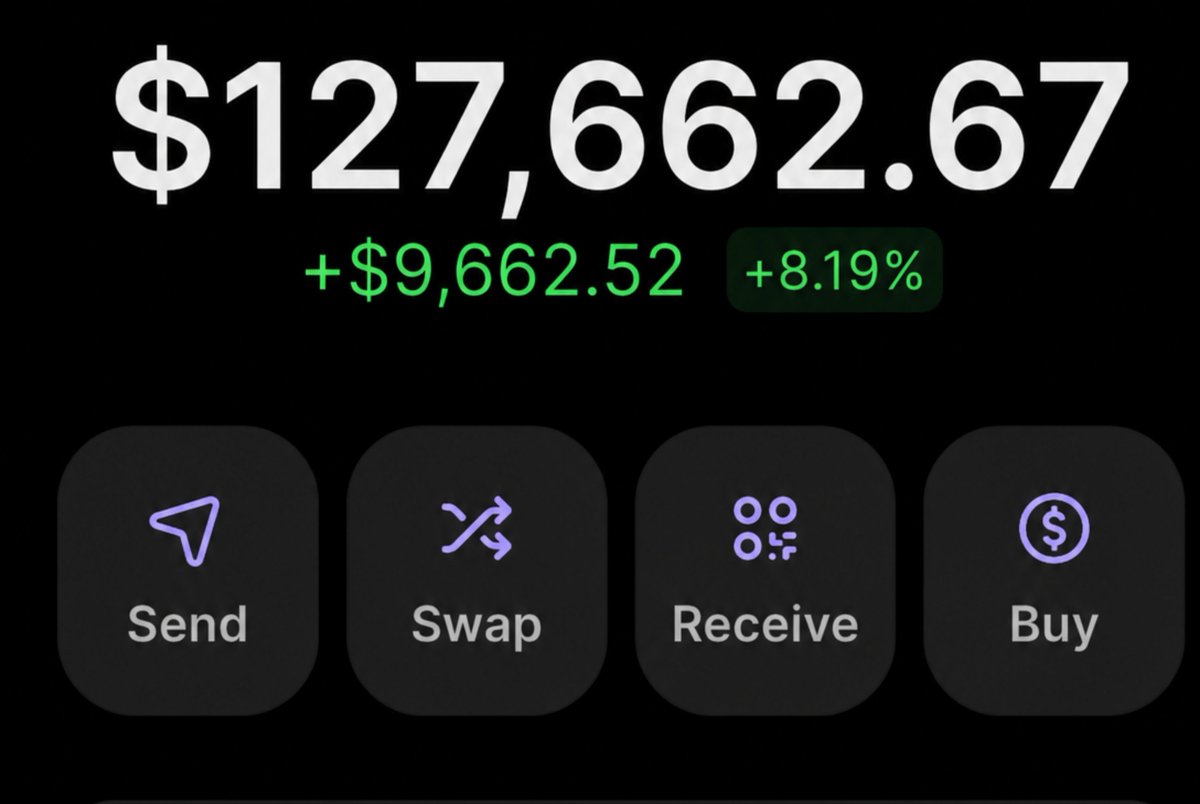 earn_airdropz's tweet photo. Blessing 5 more follower's today.

You can drop your solana address below if you follow us with bell notifications on 🔔

Don't ask why  |  24hrs left https://t.co/PizRur4qCn