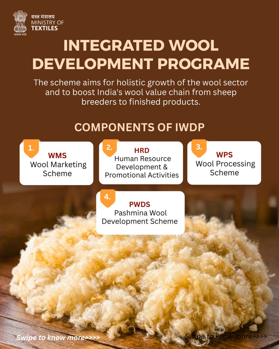 TexMinIndia's tweet photo. The Ministry of Textiles, through the Central Wool Development Board, is implementing schemes that support every stage of the wool value chain—from wool production and processing to skill development and market access.

Swipe through to explore the active schemes that empower:
🐑 Wool growers
🧶 Artisans and entrepreneurs
🎓 Skill development and capacity building
🔬 Wool processing and quality enhancement
📈 Sustainable growth of India's wool sector

Together, we are fostering a resilient, inclusive and future-ready wool ecosystem.

#MinistryOfTextiles #CentralWoolDevelopmentBoard #IndianWool #WoolSector #SkillDevelopment #Textiles #AtmanirbharBharat #SustainableDevelopment #VocalForLocal @CWDBJodhpur @wwepcindia1