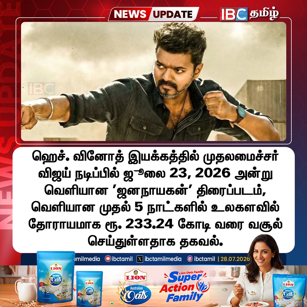 ibctamilmedia's tweet photo. ஜனநாயகன் வசூல் எவ்வளவு..

#JanaNayagan #BoxOfficeCollection #TVK #IBCTamil #HVinoth https://t.co/lCiMRA8heV