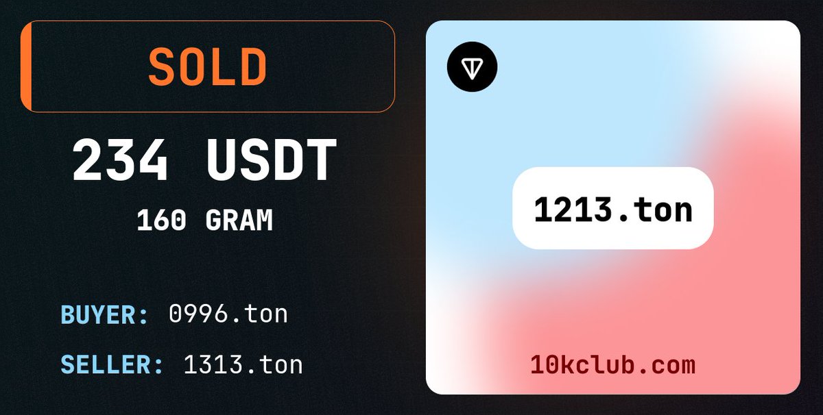 ton10kClub's tweet photo. 🏆 1213.ton ▸ sale 160.00 GRAM · Webdom
▸ Tier: Special | Tags: MMDD (12.13), ACBC/BCAC
▸ Seller: 1313.ton
▸ Buyer: 0996.ton
▸ Owns 4-digit: 0996.ton, 1435.ton, 1520.ton, 2626.ton, 3434.ton, ... (9 total)
https://t.co/4VQwQz5AAr…
#10kClub #ton #mtonga https://t.co/OB0xlZhdEy