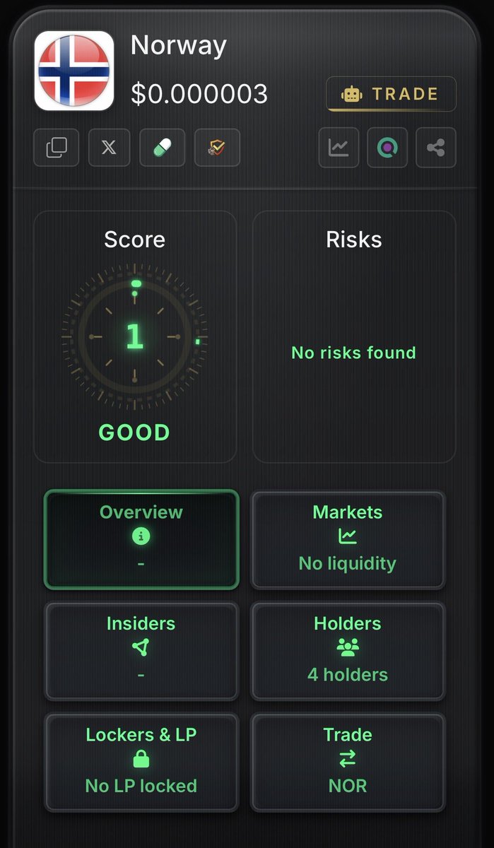 ewuminu's tweet photo. NOR Coin has passed security ratings🇳🇴
Founder holds 8.85%of supply.
Purpose of this Coin is Long Term Holding.
Treat is as a Crypto Stock rather than «quick pumps» and we all will see a great future ahead of us 

Invest today as early adopters of this Crypto Stock 🇳🇴🪙

https://t.co/UmJ1jPZl7L 

#crypto #stocks #pumpfun